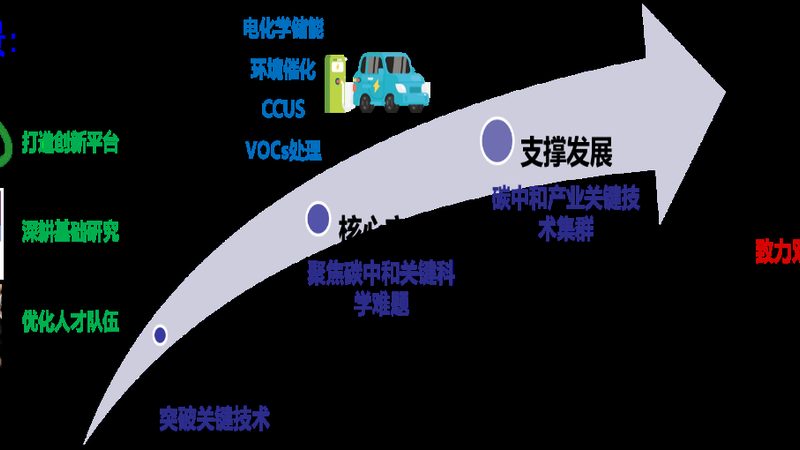 塑料分散剂：揭秘其重要性及选择要点